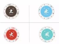 元素：土，土象星座