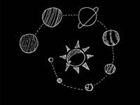 长期不做梦预示运势将走衰