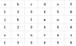 姓名音韵测试你的爱情