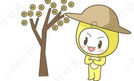 B血型的人容易暴富吗？