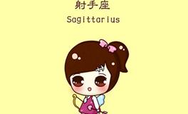 十二星座谁是吵架王？射手座吵架排名