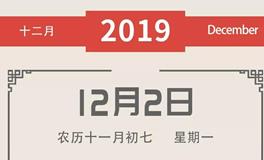 董易林一周吉凶黄历（12.2-12.8）