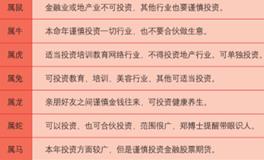 12属相2021年投资指南