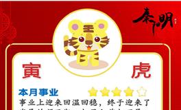 秦阳明生肖虎2022年11月运势
