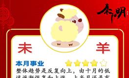 秦阳明生肖羊2022年11月运势