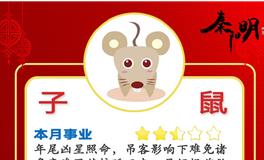 秦阳明生肖鼠2023年1月运势