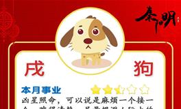 秦阳明生肖狗2023年1月运势