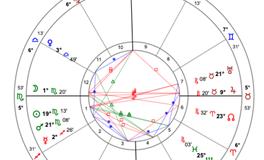 火星对冲天王星，你最近脾气还压得住吗？