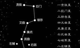 2024年家居风水布局，让你越住越旺