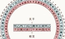 十天干人一生的爱情运&婚姻运