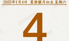 闹闹女巫店今日运势2025年1月4日