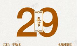 闹闹女巫店今日运势2025年1月29日