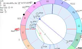 日运 2025年2月13号 星期四 农历正月十六
