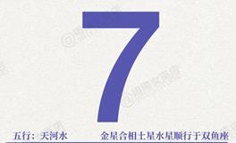 闹闹女巫店今日运势2025年4月7日