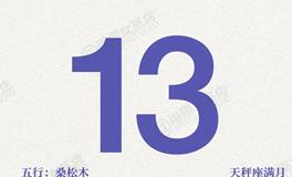 闹闹女巫店今日运势2025年4月13日