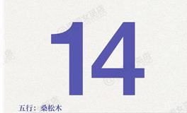 闹闹女巫店今日运势2025年4月14日