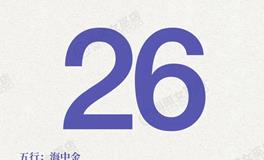 闹闹女巫店今日运势2025年4月26日