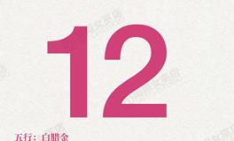 闹闹女巫店今日运势2025年5月12日