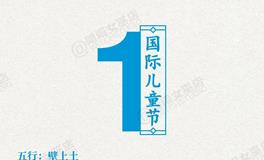 闹闹女巫店今日运势2025年6月1日