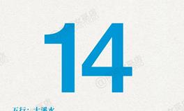 闹闹女巫店今日运势2025年6月14日