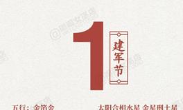 闹闹女巫店今日运势2025年8月1日