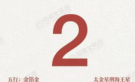 闹闹女巫店今日运势2025年8月2日