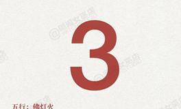 闹闹女巫店今日运势2025年8月3日