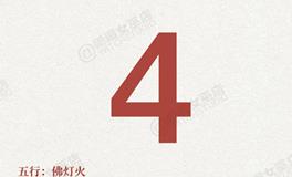 闹闹女巫店今日运势2025年8月4日