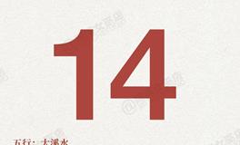 闹闹女巫店今日运势2025年8月14日