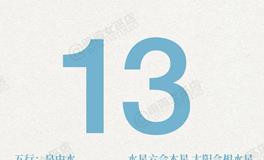 闹闹女巫店今日运势2025年9月13日