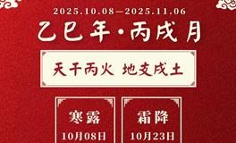 董易林2025年10月生肖运势