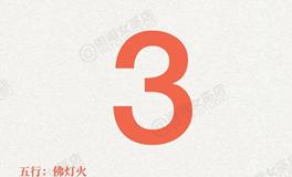 闹闹女巫店今日运势2025年10月3日