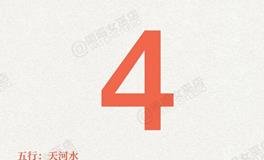 闹闹女巫店今日运势2025年10月4日