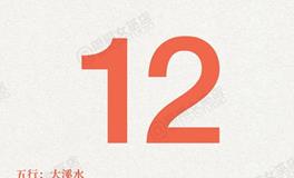 闹闹女巫店今日运势2025年10月12日