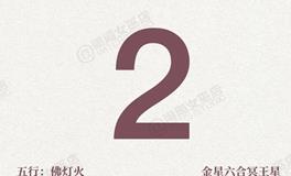 闹闹女巫店今日运势2025年12月2日