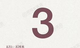 闹闹女巫店今日运势2025年12月3日