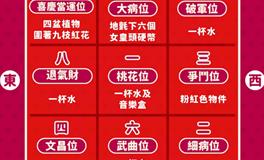 2026年马年风水布局，九宫飞星图风水阵/催旺财运桃花升迁/化解病厄