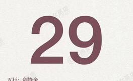 闹闹女巫店今日运势2025年12月29日