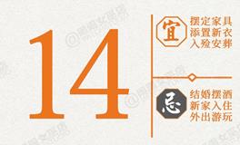 闹闹女巫店今日运势2026年1月14日