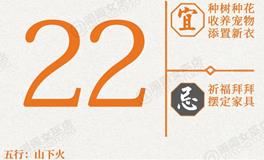 闹闹女巫店今日运势2026年1月22日