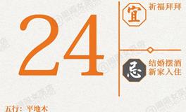 闹闹女巫店今日运势2026年1月24日