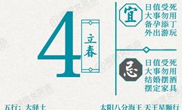 闹闹女巫店今日运势2026年2月4日