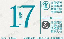 闹闹女巫店今日运势2026年2月17日