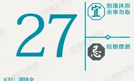 闹闹女巫店今日运势2026年2月27日