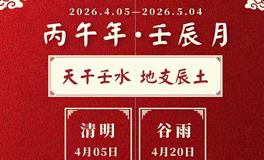 董易林2026年4月生肖运势